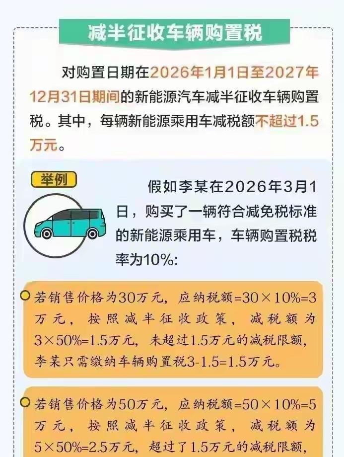 2026年“国补”继续！如何调整？