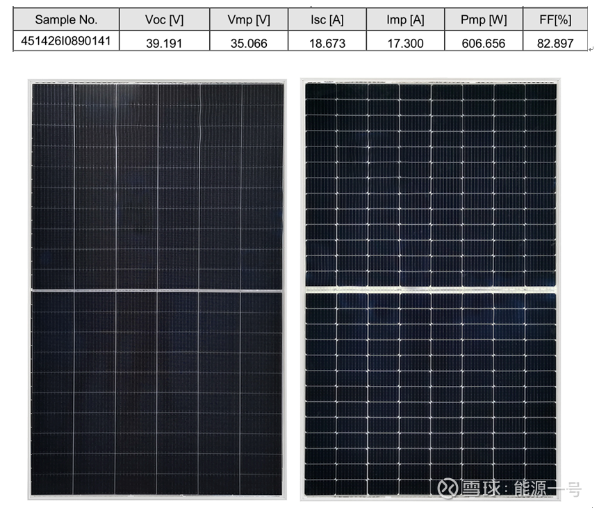 东方日升：P型超薄异质结的特种业务板块现阶段占公司营收比例极小