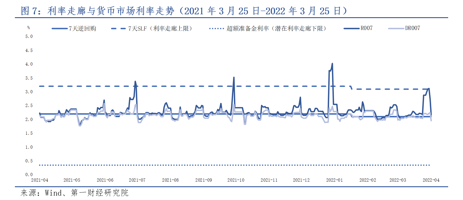 人民币破7创14个月新高！年末债市呈“短强长震” | 债市周报