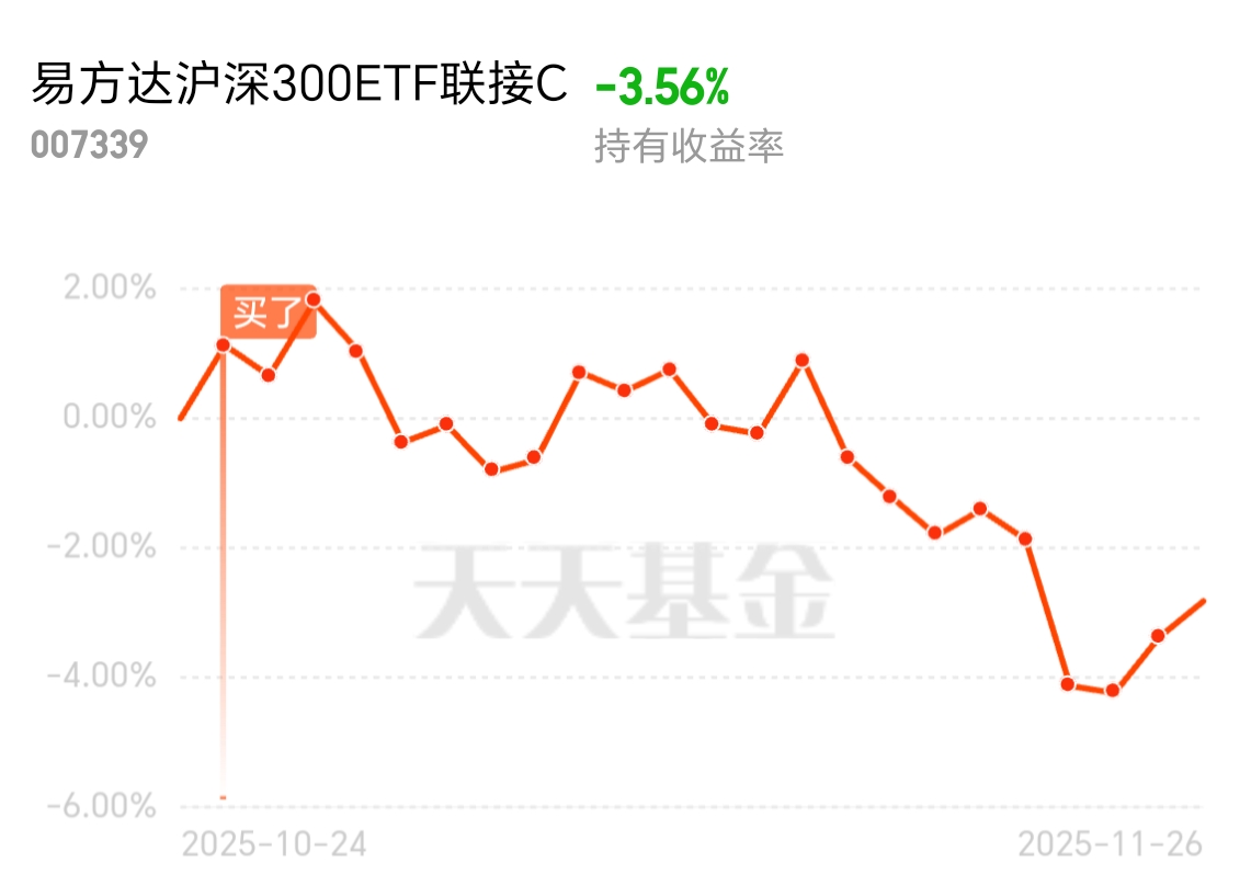 238只ETF获融资净买入 华泰柏瑞沪深300ETF居首