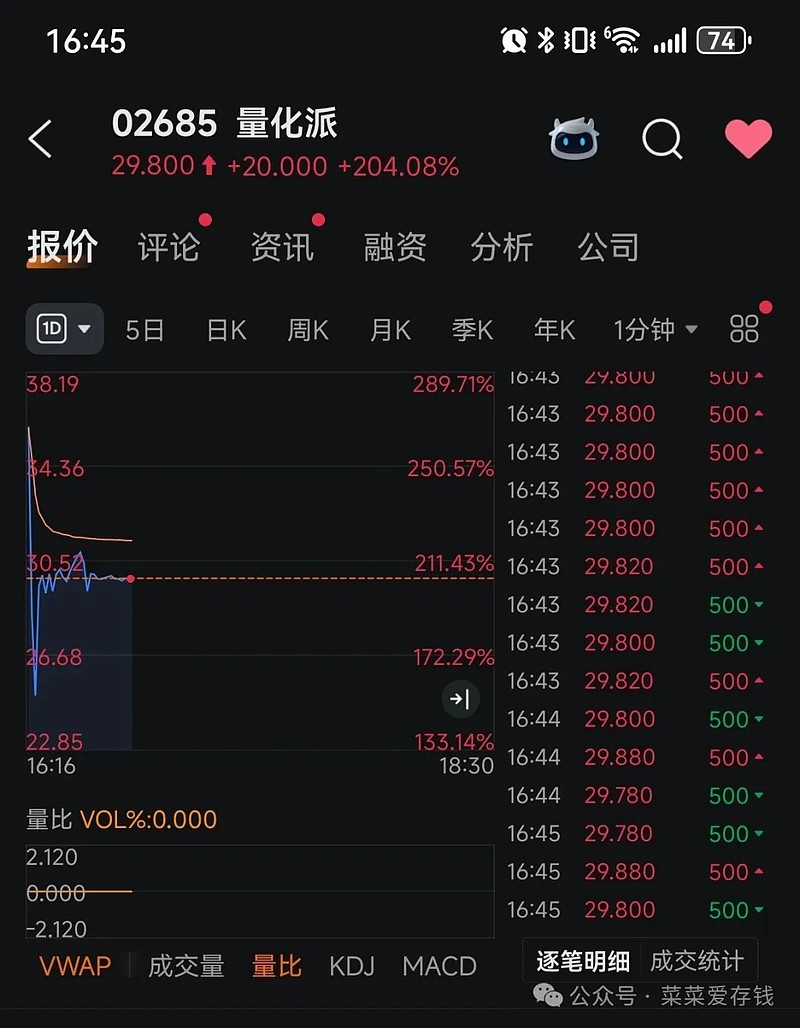 债市早参12月29日|全国财政工作会议释放积极信号，财政金融协同放大政策效能；万科另一笔37亿债券展期一年亦遇阻