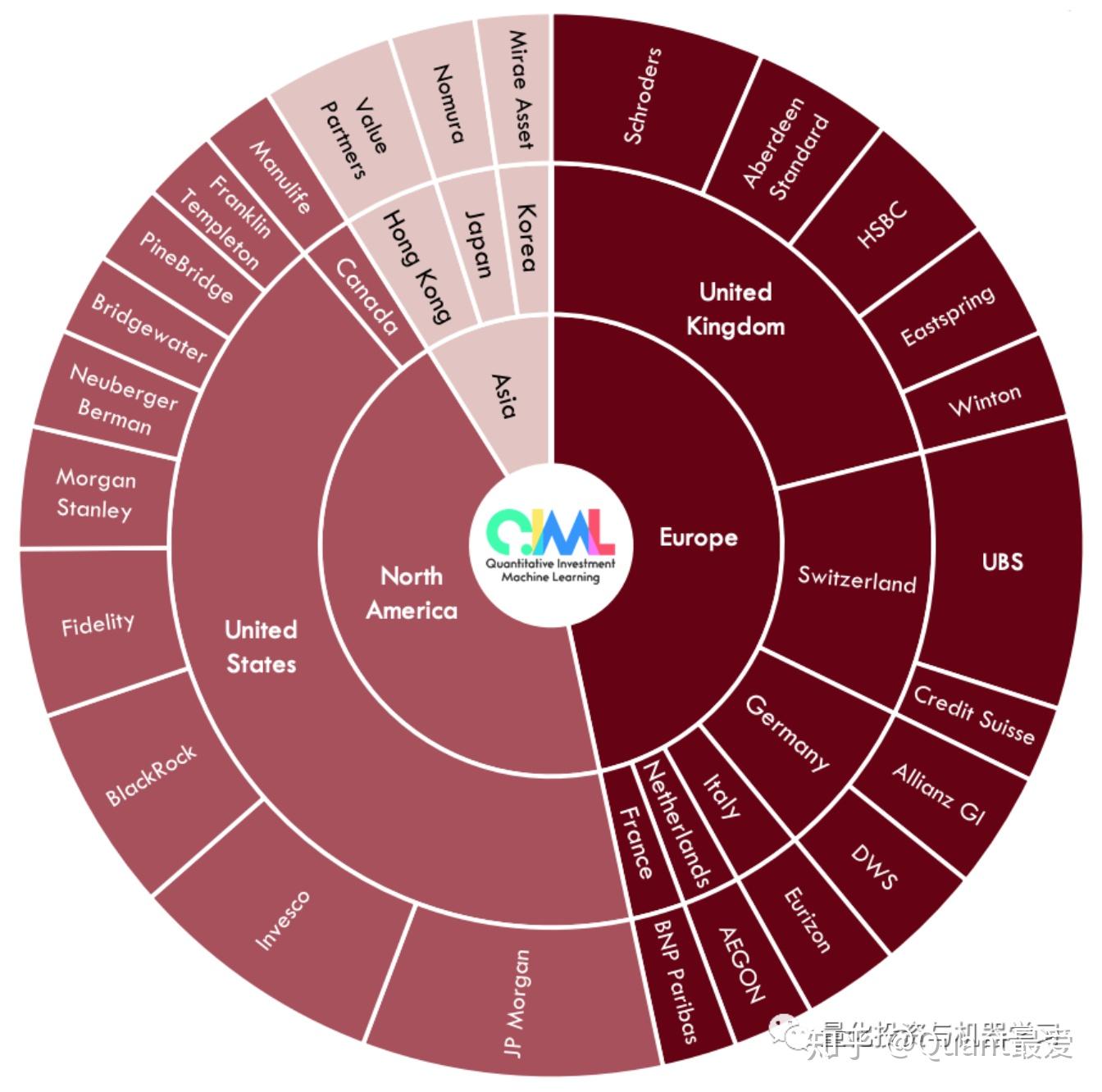 32万亿资管遇见AI 福州峰会重构财富逻辑