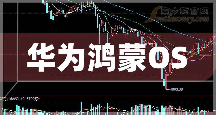 长电科技2025年度第一期科技创新债券发行成功