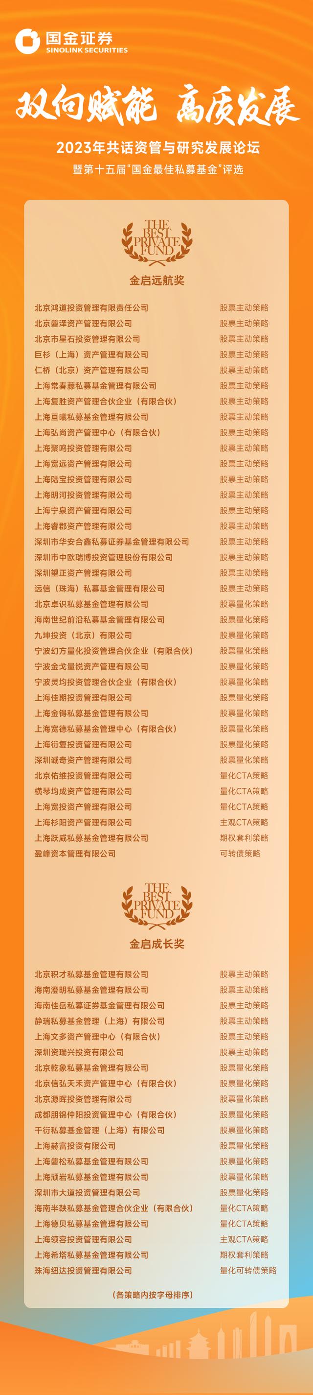 五大私募 研判2026债市！