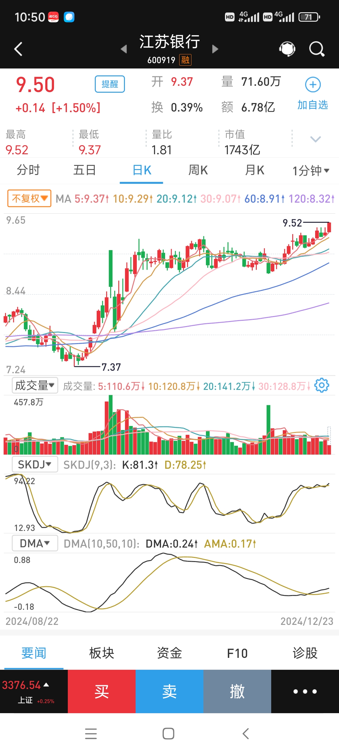 超长债调整到位？部分基金上周涨超1%，年后债市节奏可能“前弱后强”