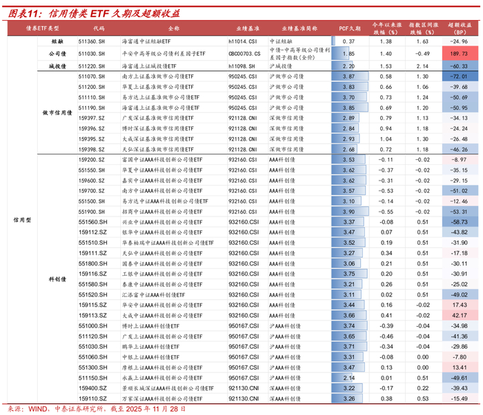 全国首批科创可转债落地 钢研功能首期募资8000万元助推精密合金国产化