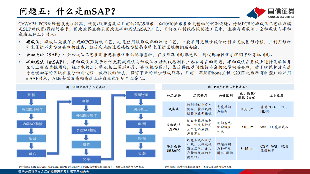 诺德基金王宪彪:2026年市场有望呈现股债共振上行格局