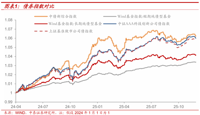 全国首批科创可转债落地 钢研功能首期募资8000万元助推精密合金国产化