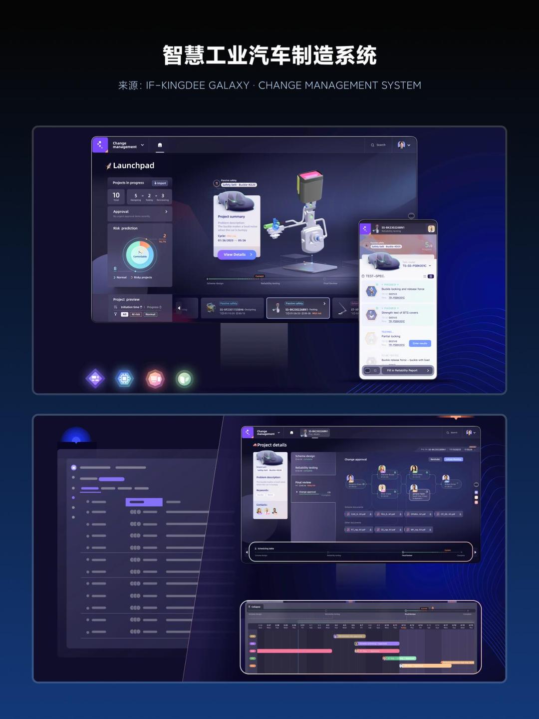 【深度报道】车载OS引领智能汽车产业跃迁