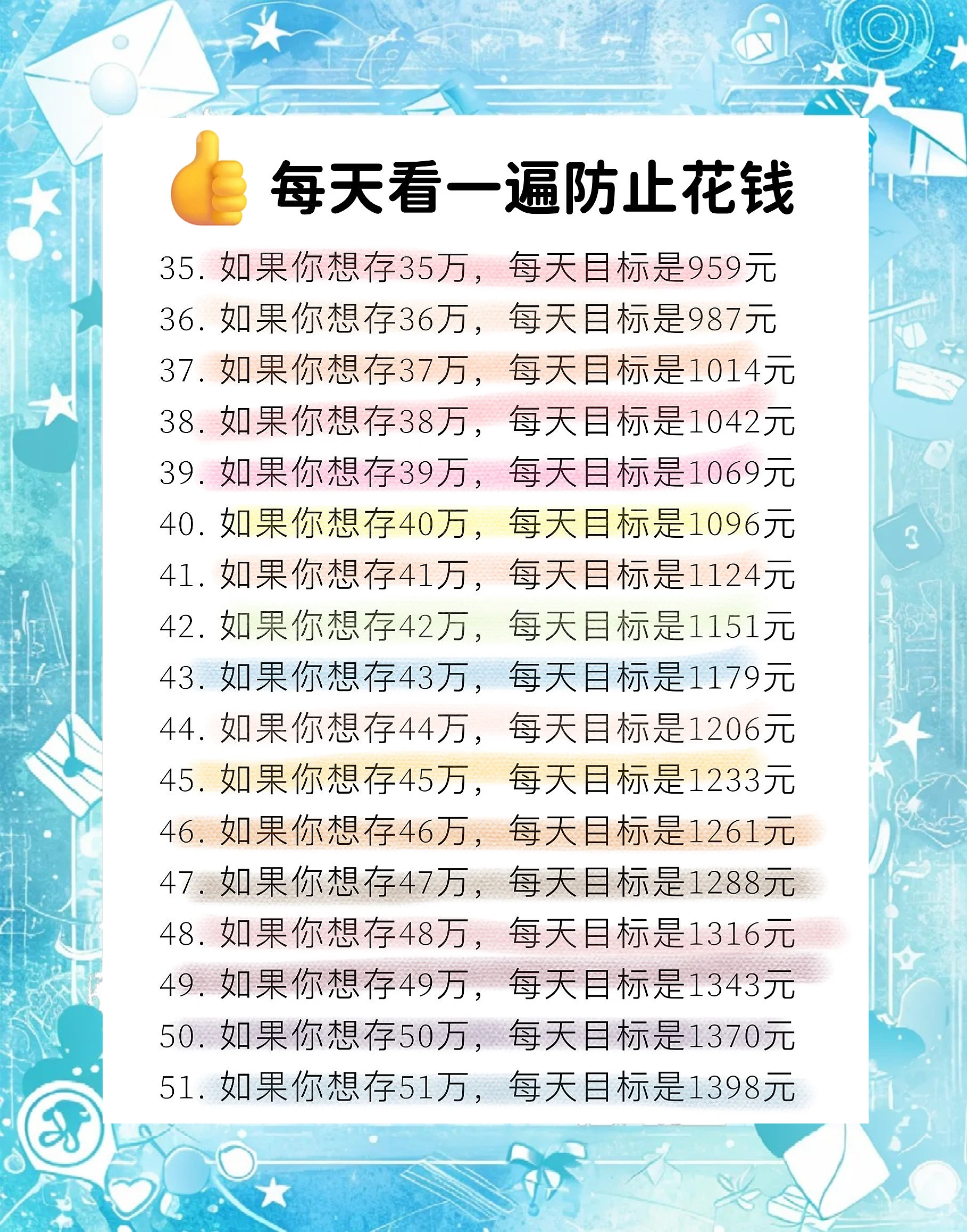 元旦“捡钱”,就在今日!国债逆回购最佳时点来了!如何躺赚5天利息?来看操作攻略