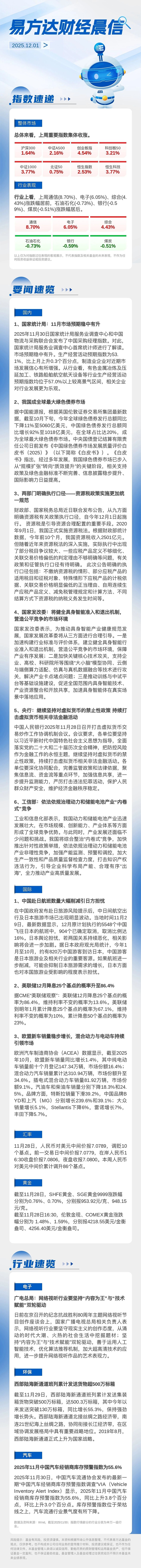 行业首家!易方达基金批量调整45只ETF简称,旗下近120只ETF全部实现规范命名