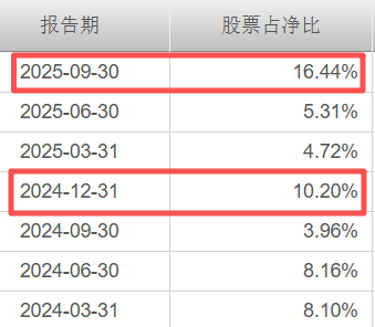 深圳能源200亿元小公募债项目获深交所受理