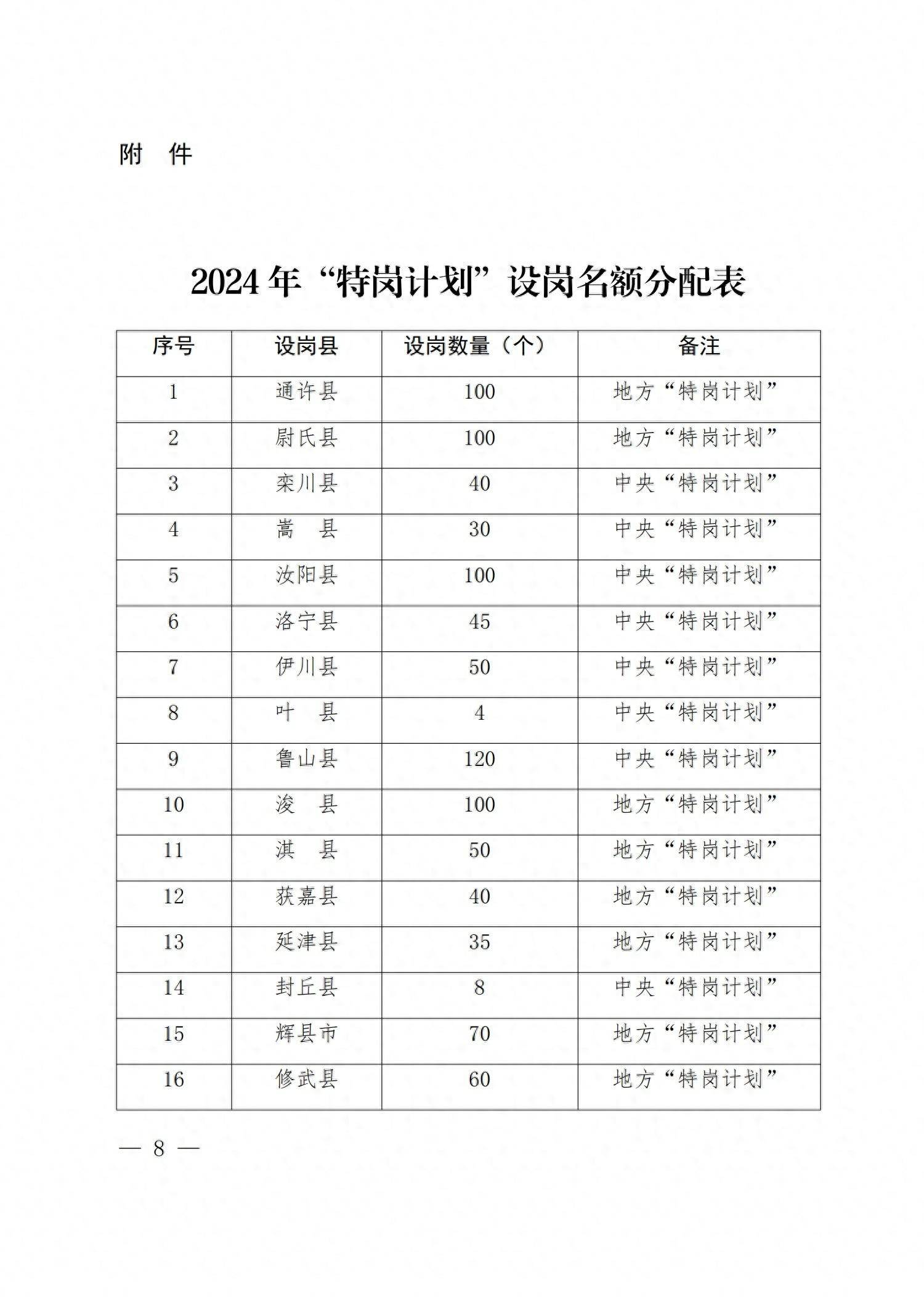 六部门联合印发现代物流标准化重点工作计划 明确五方面内容