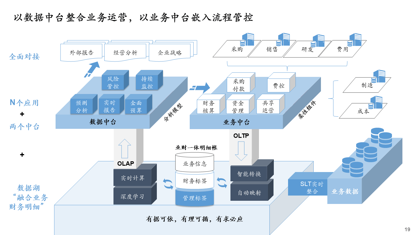 越南《数字化转型法》为数字国家建设构建法律框架