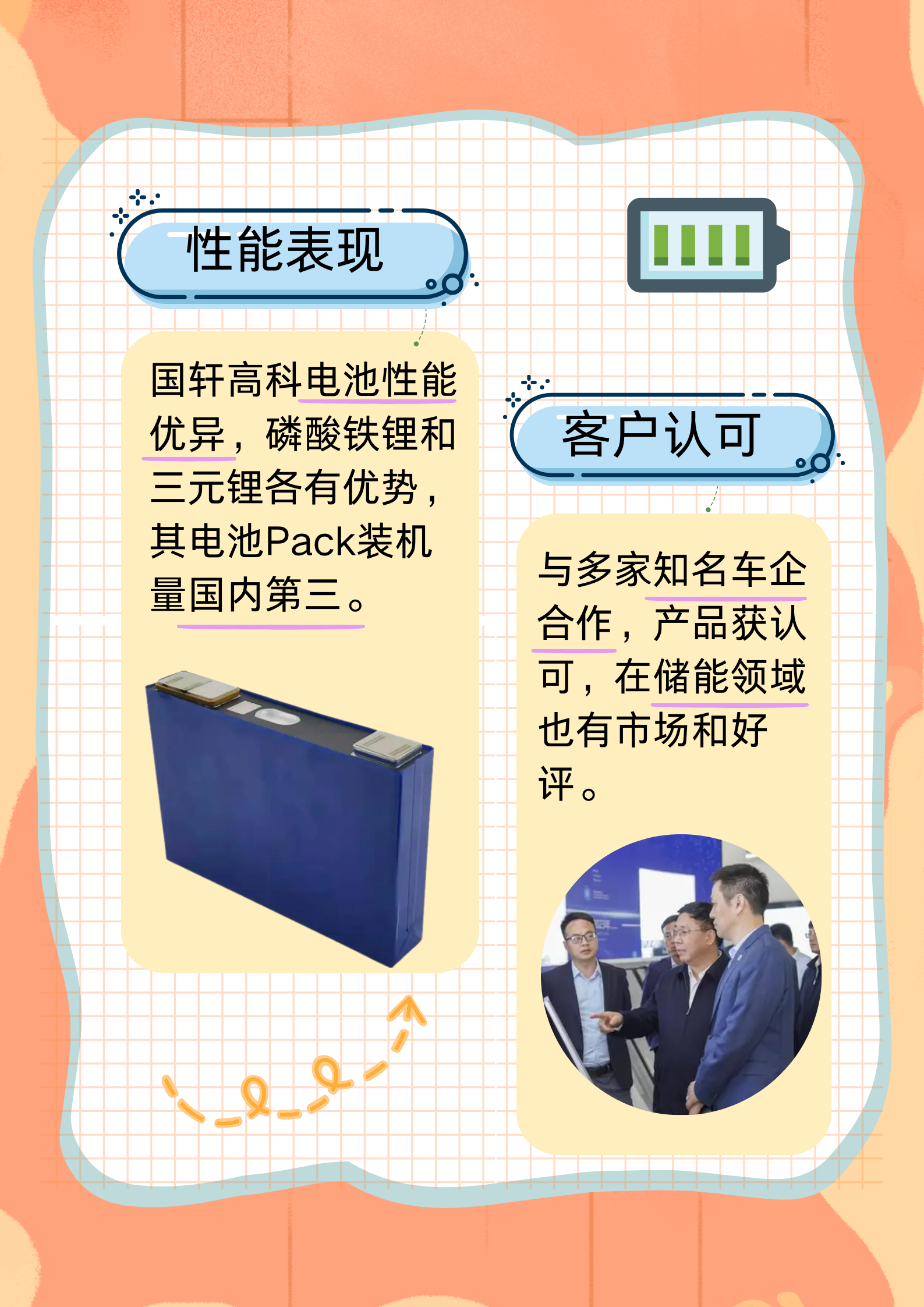 国轩高科、亿航智能等成立能源科技公司