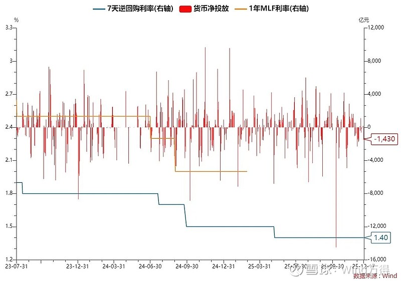 债市日报：12月30日