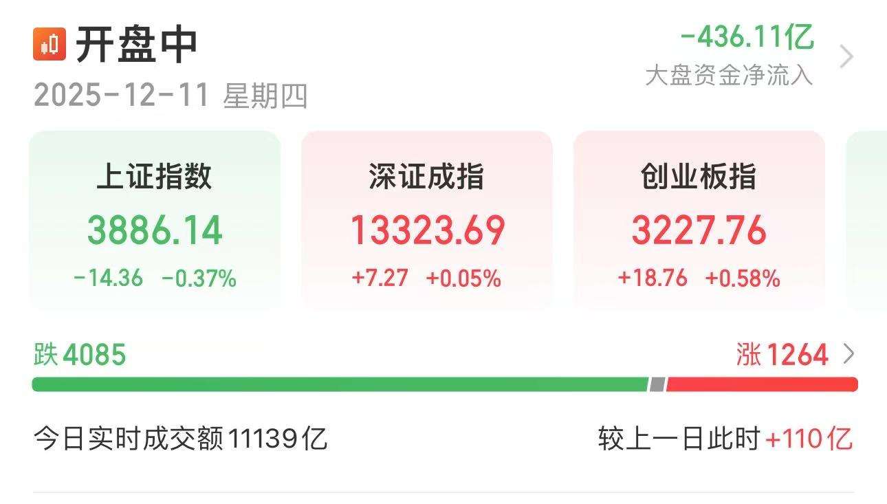 全国首批科创可转债成功落地 钢研功能首期募资8000万元助推精密合金产业发展