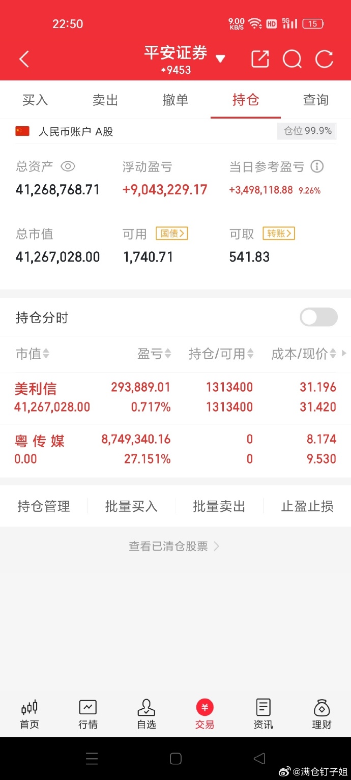 中证转债指数收涨0.14%