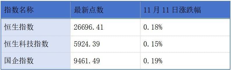 明星AI制药公司英矽智能四度递表后成功上市