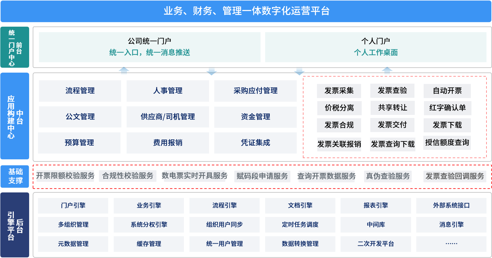 【深度报道】汽车数据价值与流通新范式