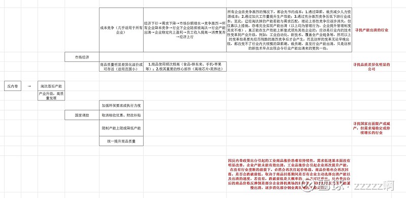 连遭两大核心指数“出清”,全品类失速,欧派家居战略转型遇挫