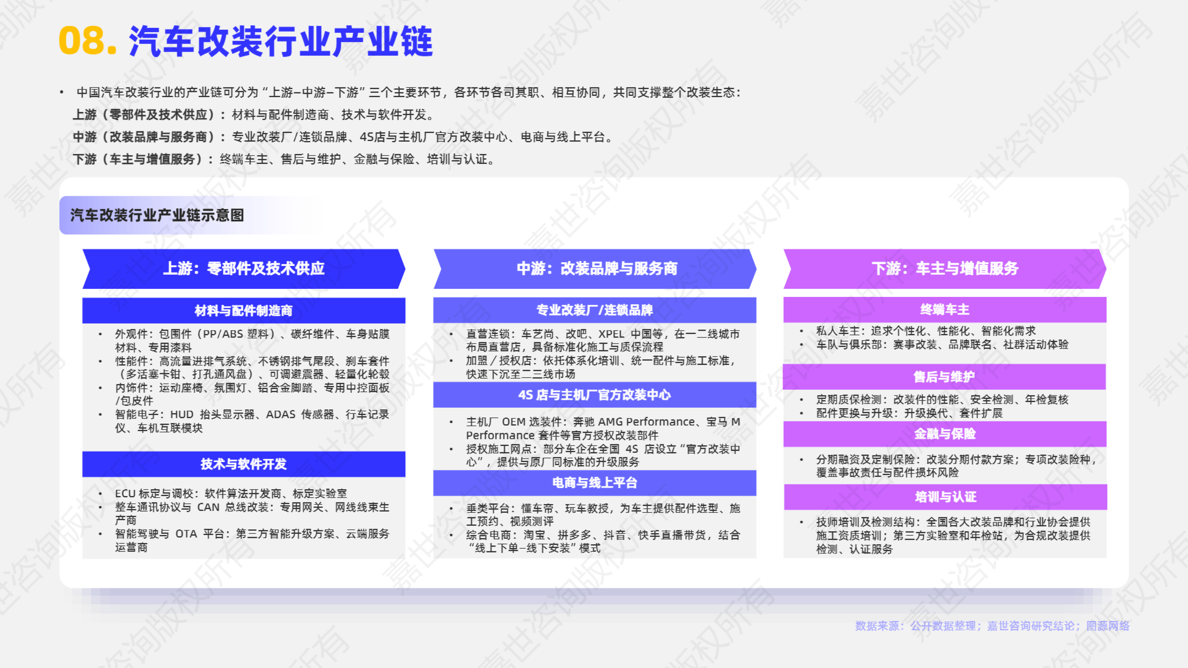 2025汽车行业年鉴 | 新技术篇：故事是开局，商业化才是终点