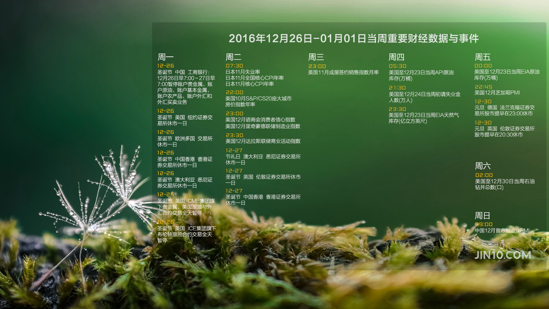 12月30日重要资讯一览