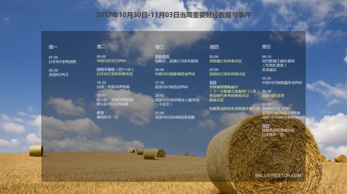 12月30日重要资讯一览