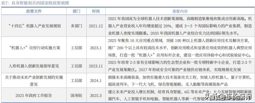 天奇股份迎汽车行业数字化转型政策春风 定增加码“汽车智造+具身智能”布局