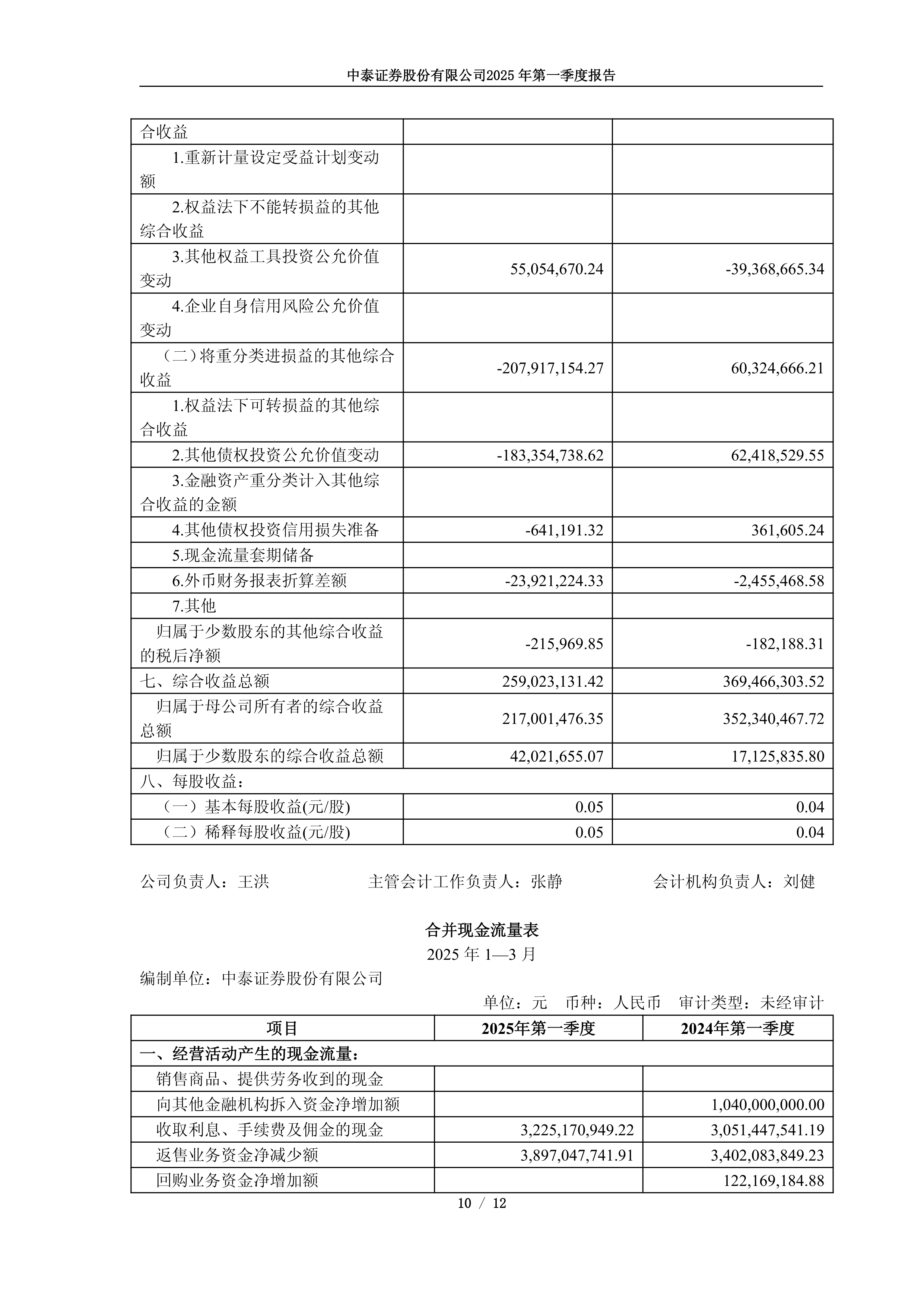 中证协公布2025年证券公司债券业务执业质量评价结果 14家获评A类
