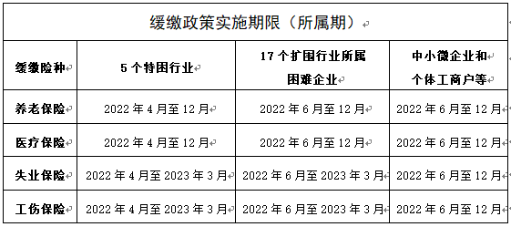 津巴布韦出台新规保留17个行业给本国居民
