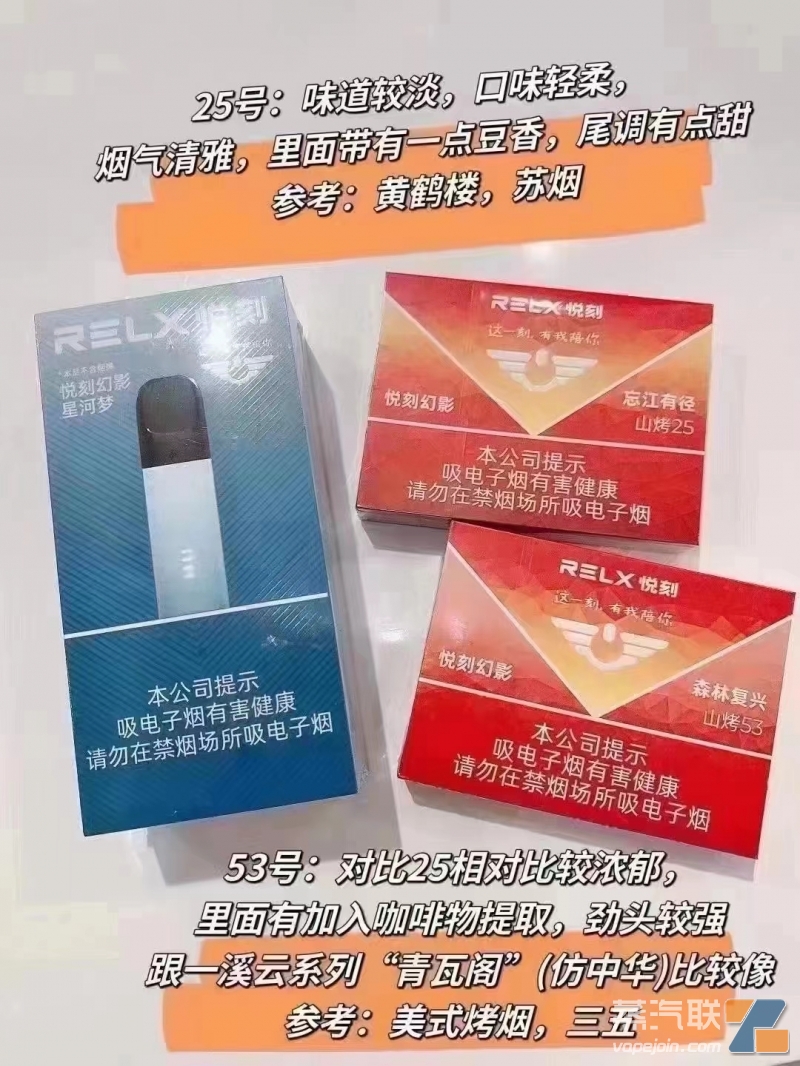 塔吉克斯坦拟立法全面禁止电子烟