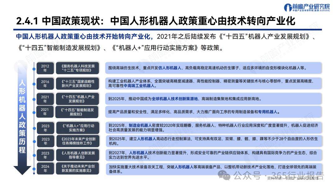 机构：人形机器人行业已进入商业化初期