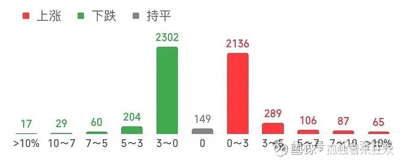 “鼎捷转债”涨超30% 盘中临时停牌