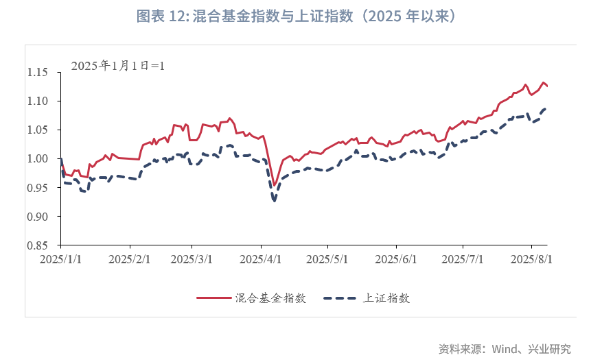 2025年债市关键事件盘点:在创新、治理与开放中行稳致远