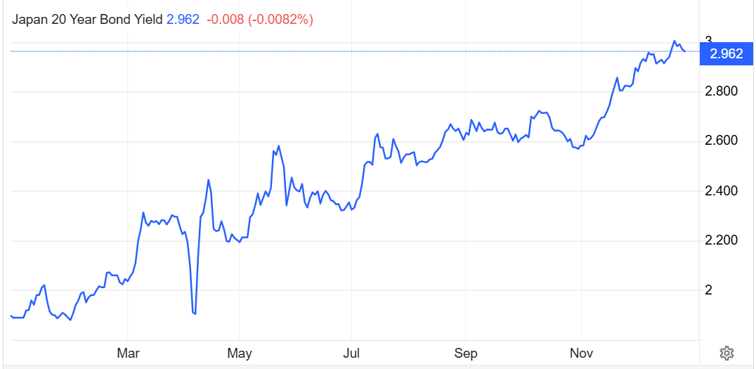 2025年债市关键事件盘点:在创新、治理与开放中行稳致远
