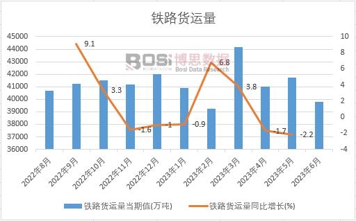 2025年1-10月塔吉克斯坦水泥产量达430万吨