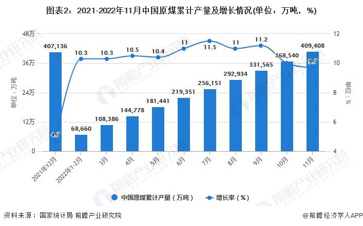 波兰11月登记失业率为5.7%,高于上月的5.6%