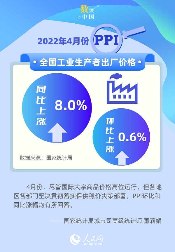 2025年10月蒙古交通运输行业生产者价格 同比下降0.7%