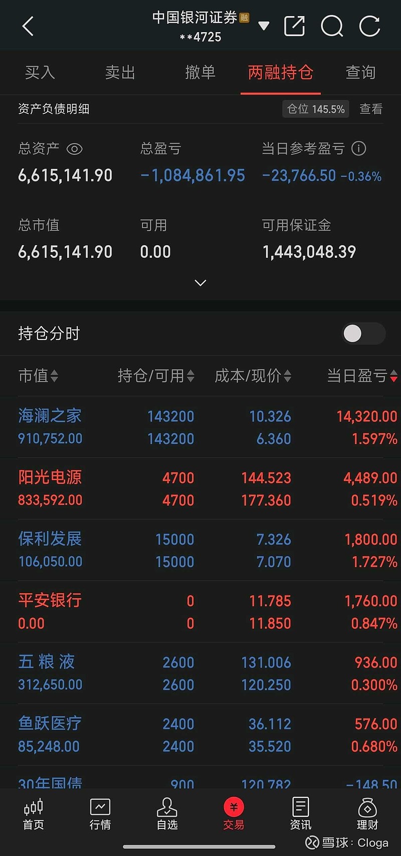 券商2025发债激增！全年发债1.9万亿高增长42%，6家发债超千亿