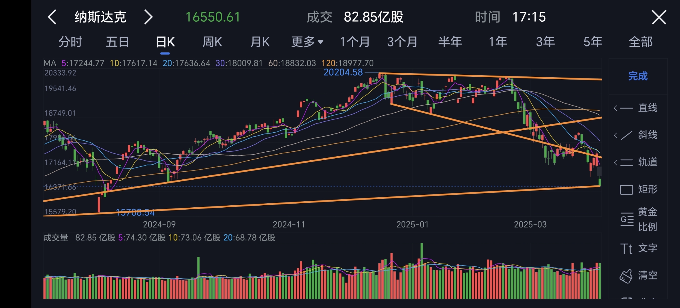 债市收盘| PMI重回扩张区间,10年国债收益率下行1BP至1.85%