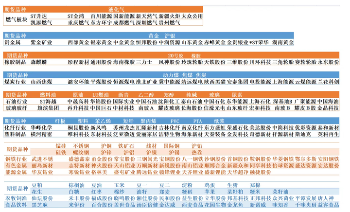 *ST天龙：关联方向公司无偿捐赠现金2500万元