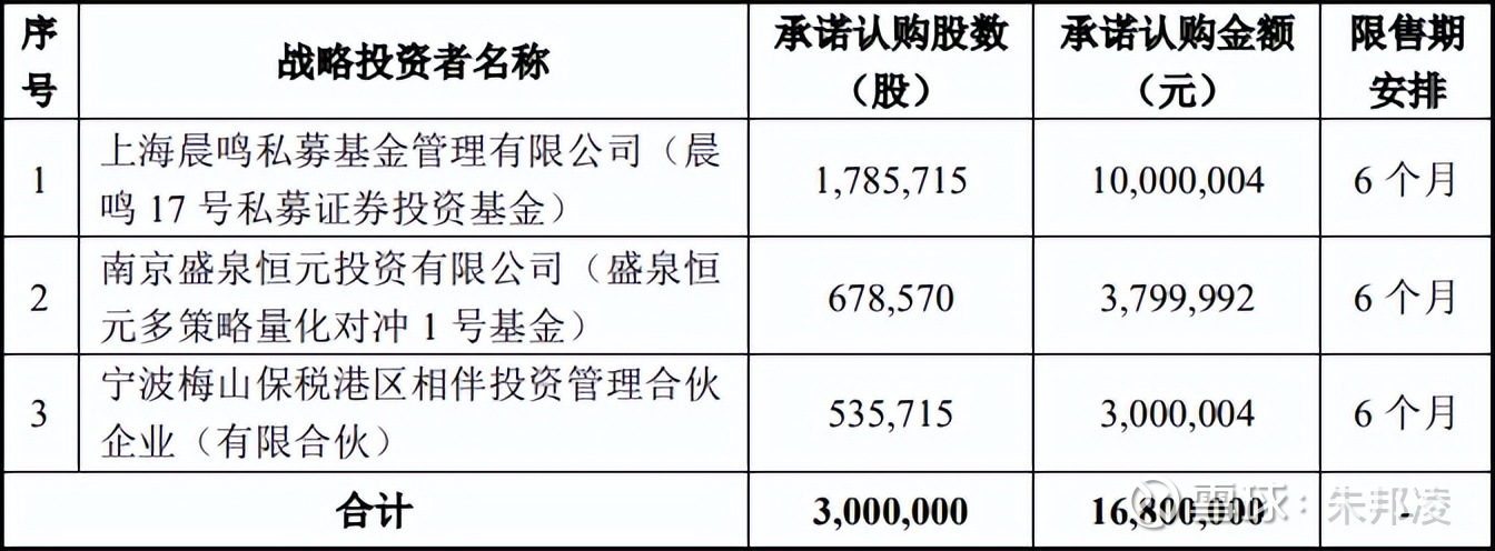 北交所就非公开发行公司债券挂牌规则公开征求意见