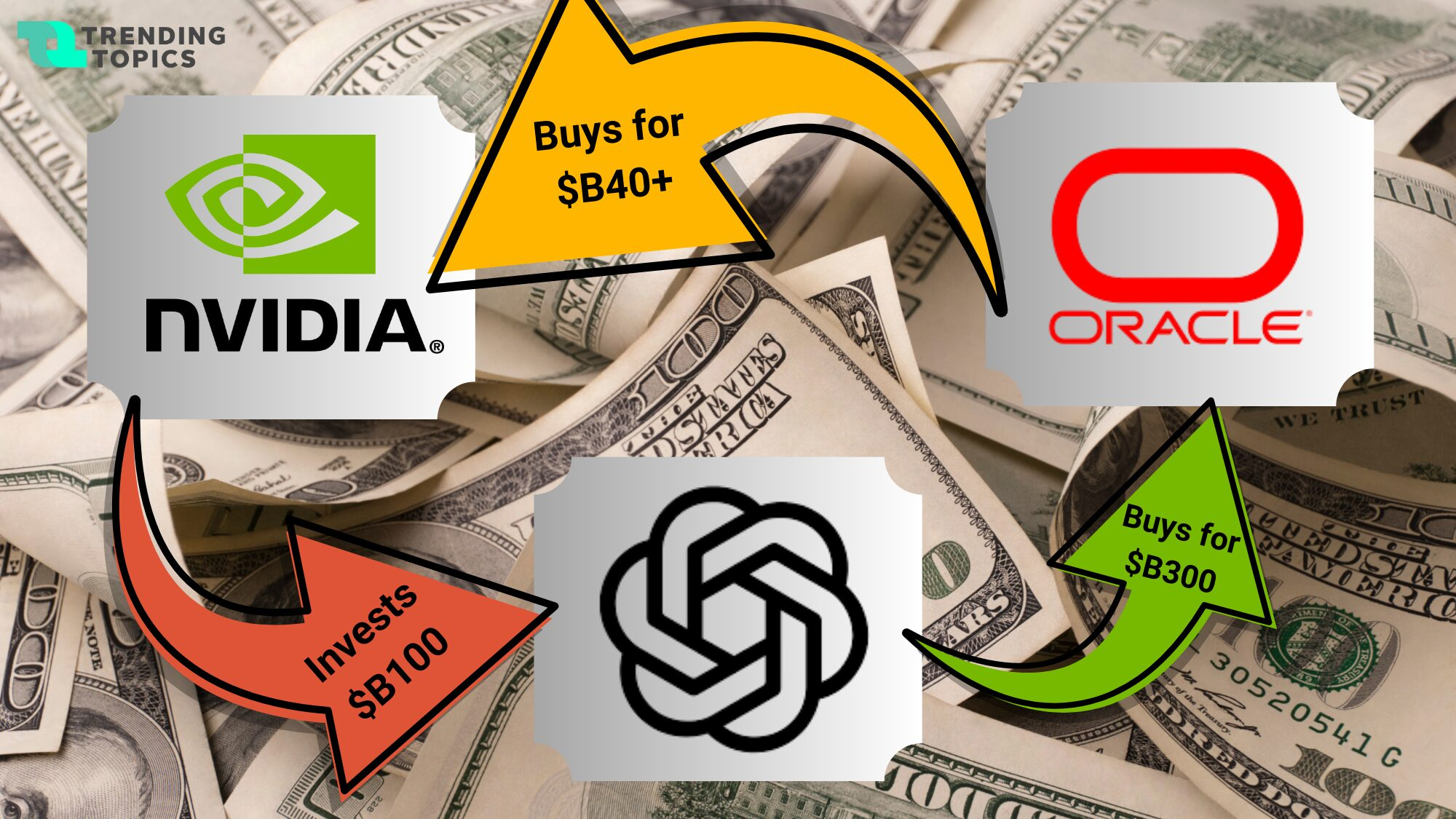 2025中资美元债盘点:发行超千亿美元但净融资仍告负,二级回报率6.68%表现不俗