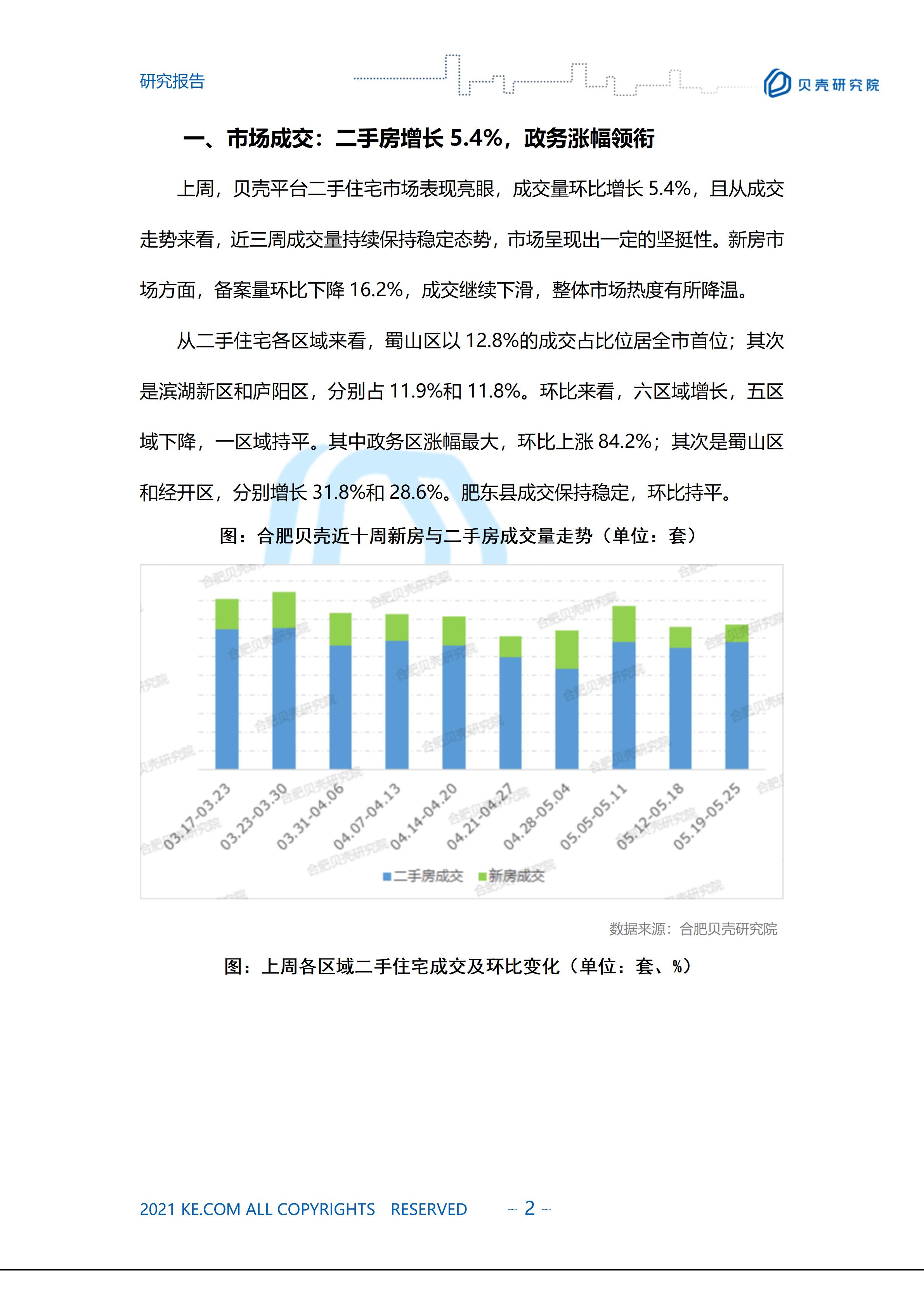 央行：11月份银行间同业拆借市场成交7.4万亿元，环比增加9.6%