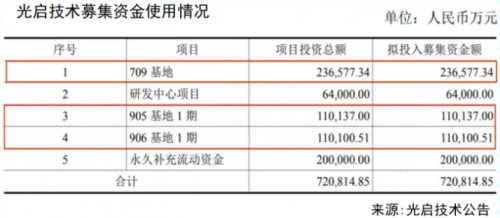 塞舌尔央行宣布2026年第一季度基准利率为1.75%