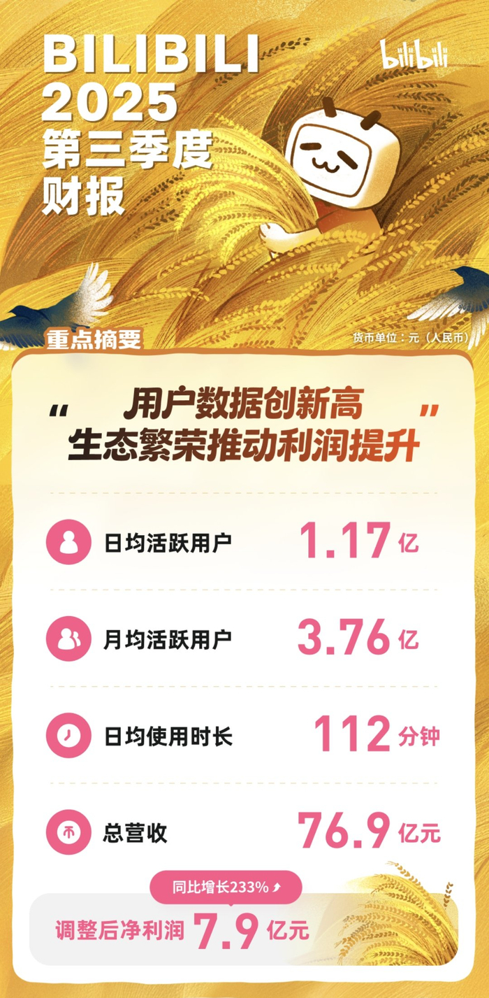 2026年为塔什干“加速发展和居民收入增长年”