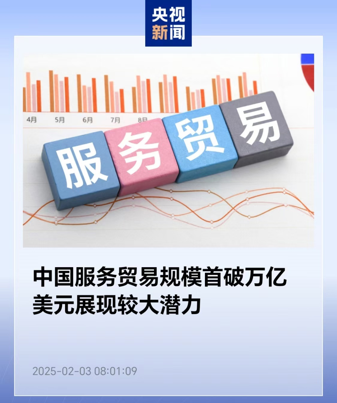 商务部:将坚决采取一切必要措施,回应任何不公平的贸易限制