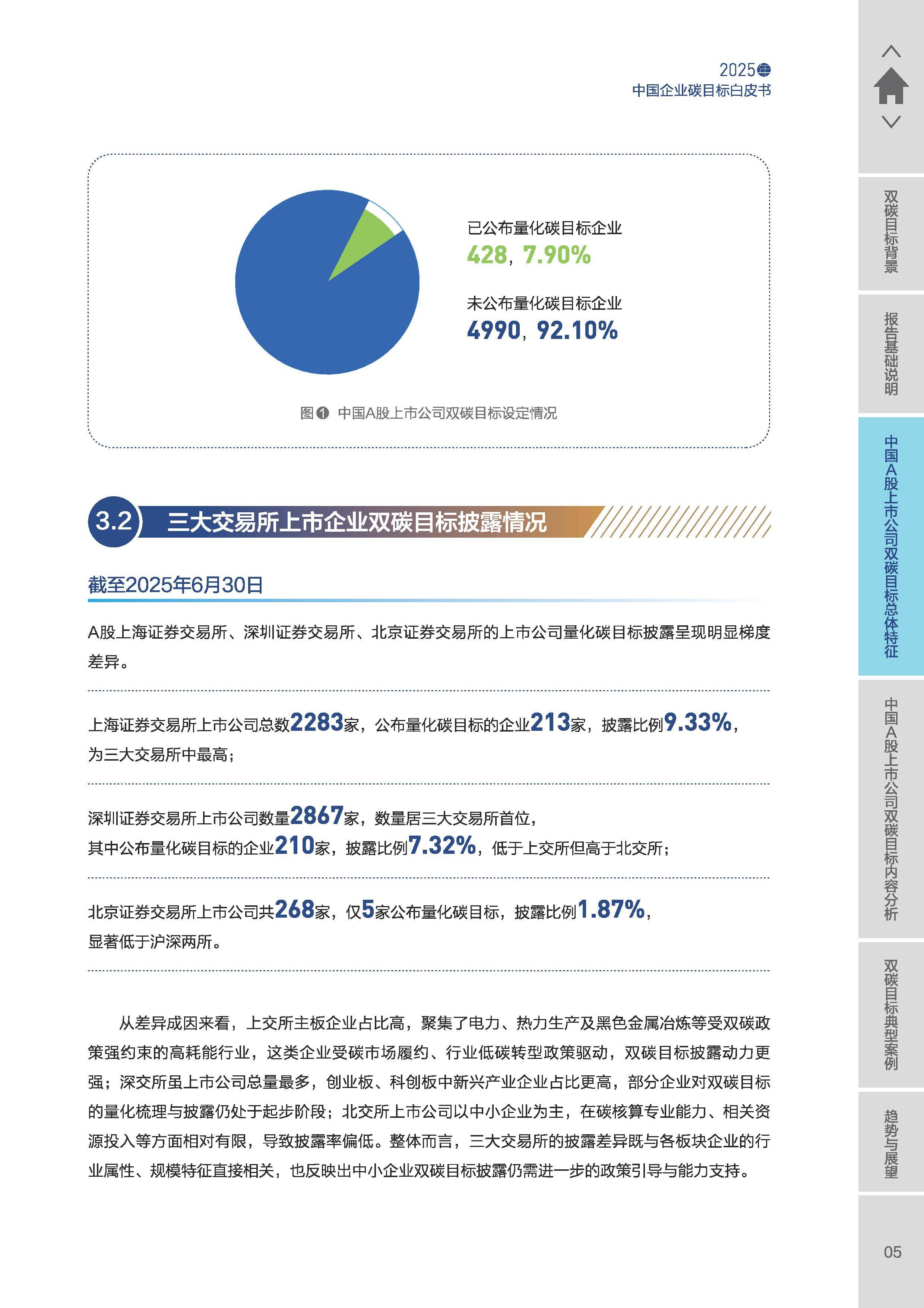 2025年11月市场发行企业资产支持证券136单