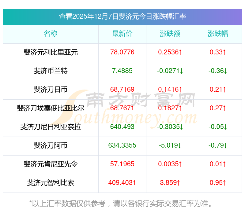 利比里亚启动2025-2029年基础设施战略计划，拟投资9.25亿美元建设路网